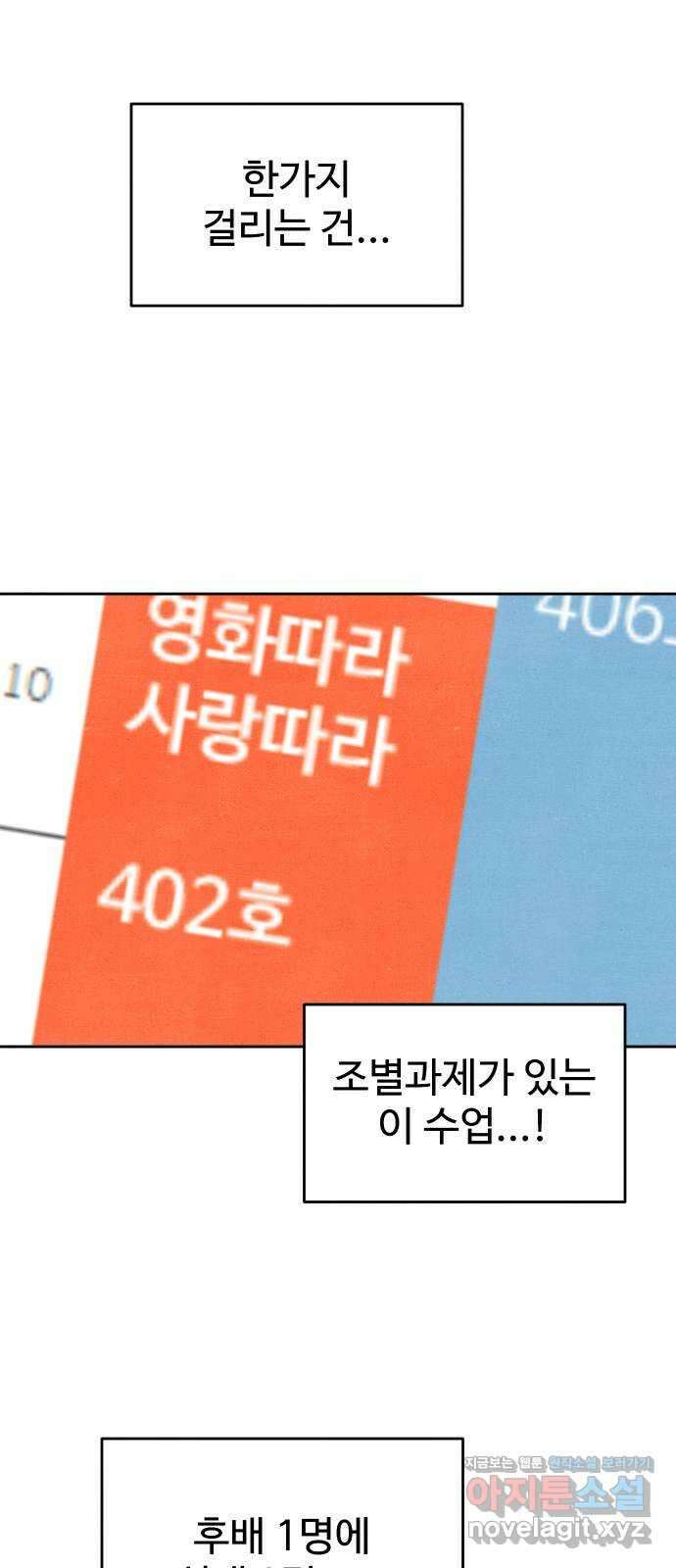 그 머리 긴 선배, 이름이 뭐더라? 26화. 실전 조별과제 (2) 4