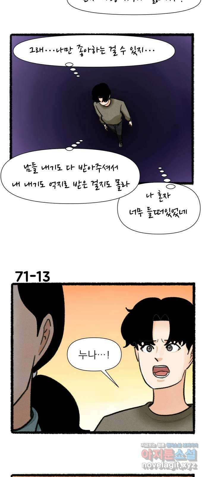우리의 연애일지 71화 22