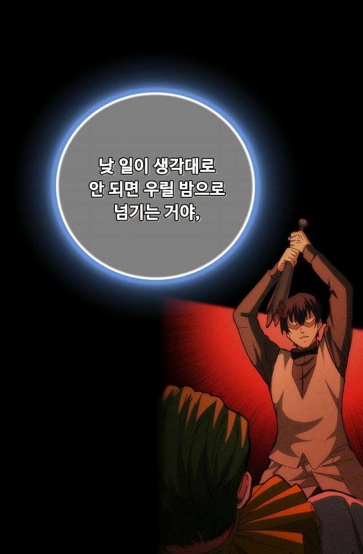 나홀로 초능력자 156화 8