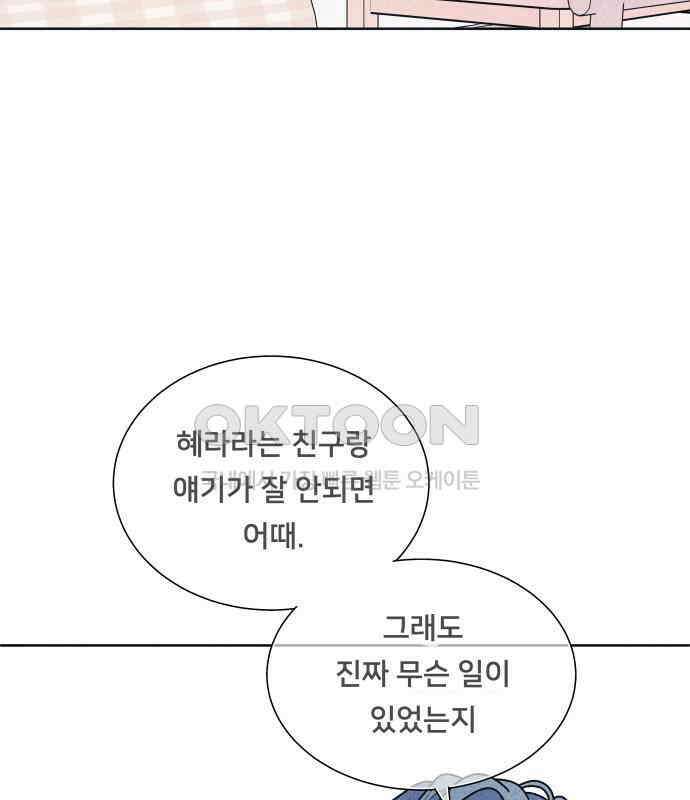 내향남녀 65화 연애상담 80