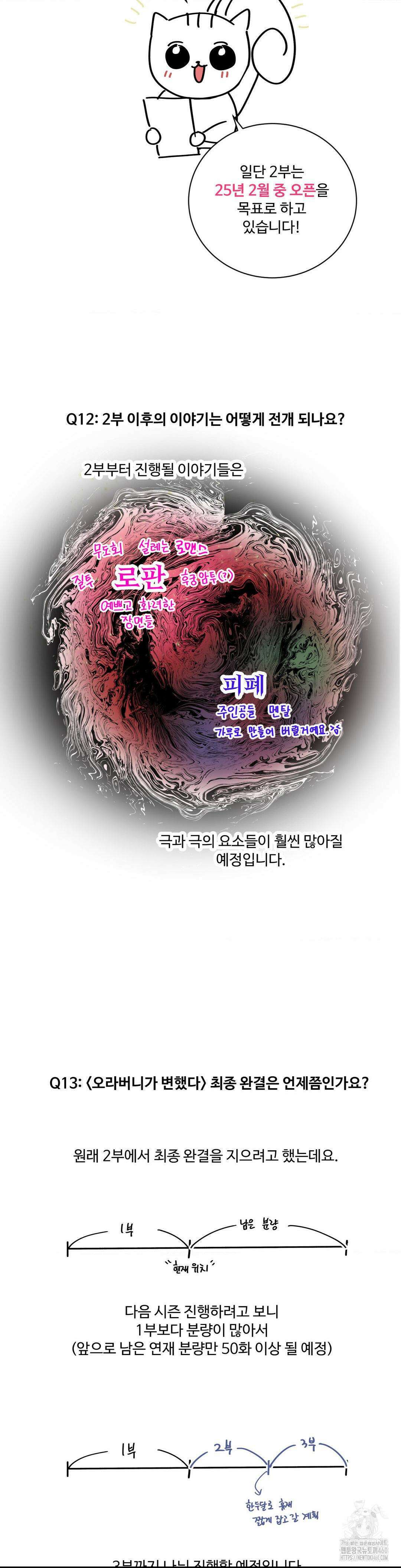 오라버니가 변했다 1부 후기 14