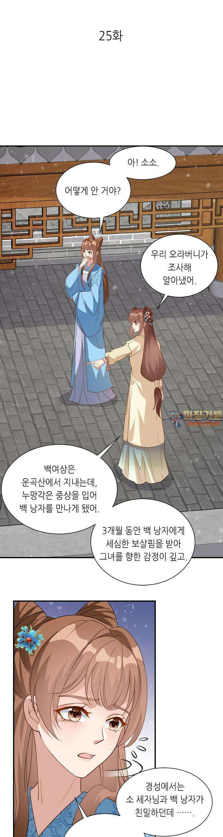 조연으로 태어났지만 막장드라마에 봉사하지 않겠다 25화 1