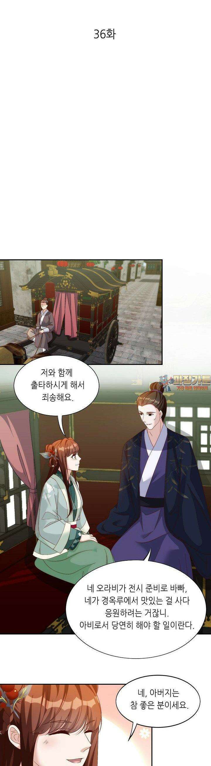 조연으로 태어났지만 막장드라마에 봉사하지 않겠다 36화 1
