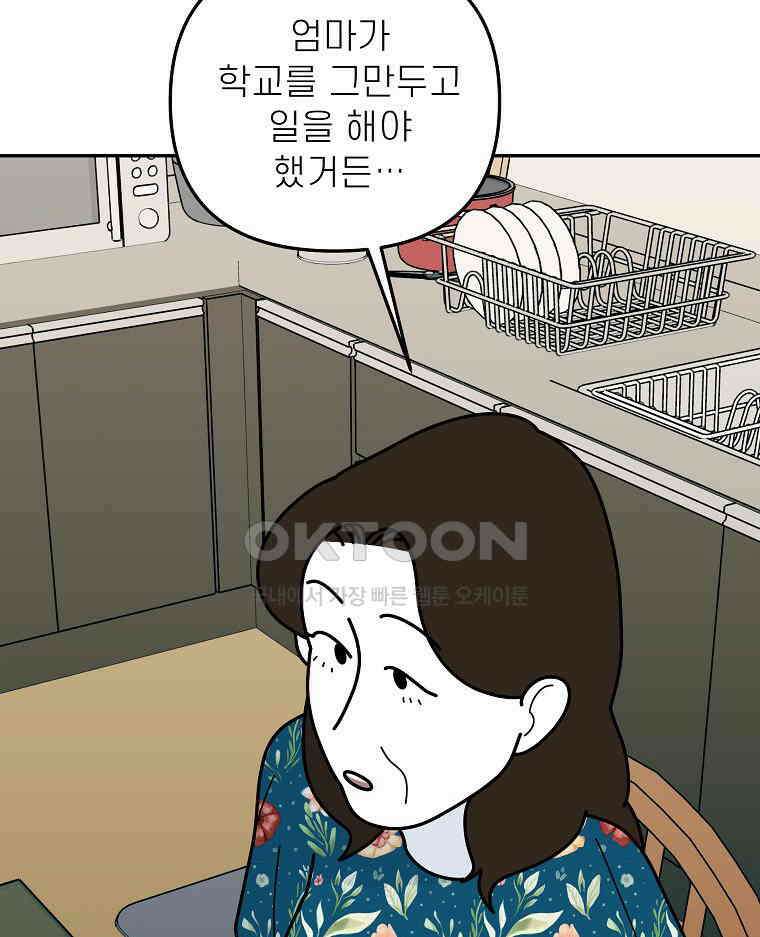 적당한 온도 154화 82