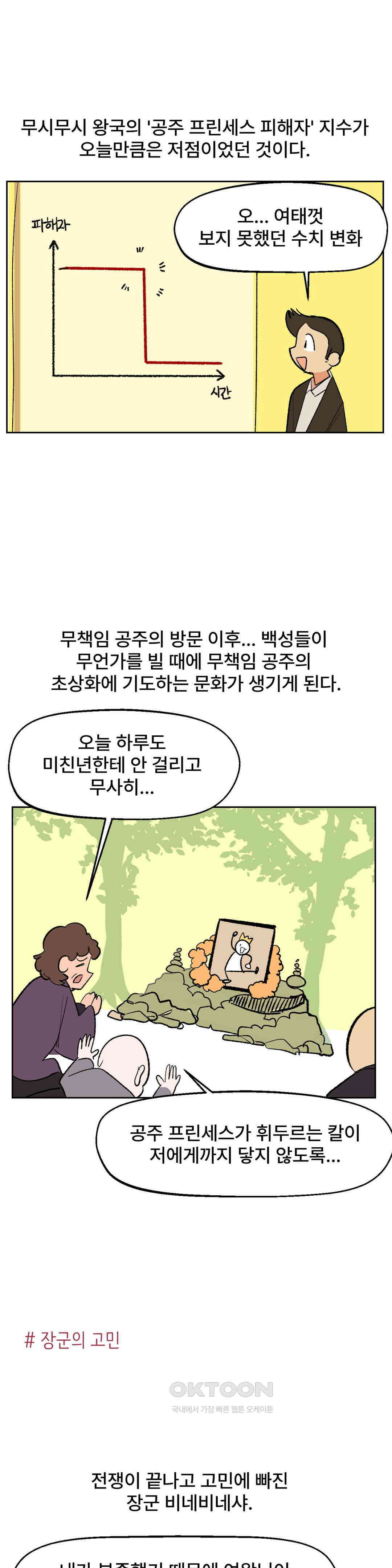 무책임 공주는 힘들어! 17화 6