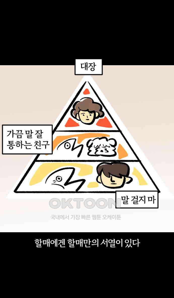 개집사 15화 아이돌 18
