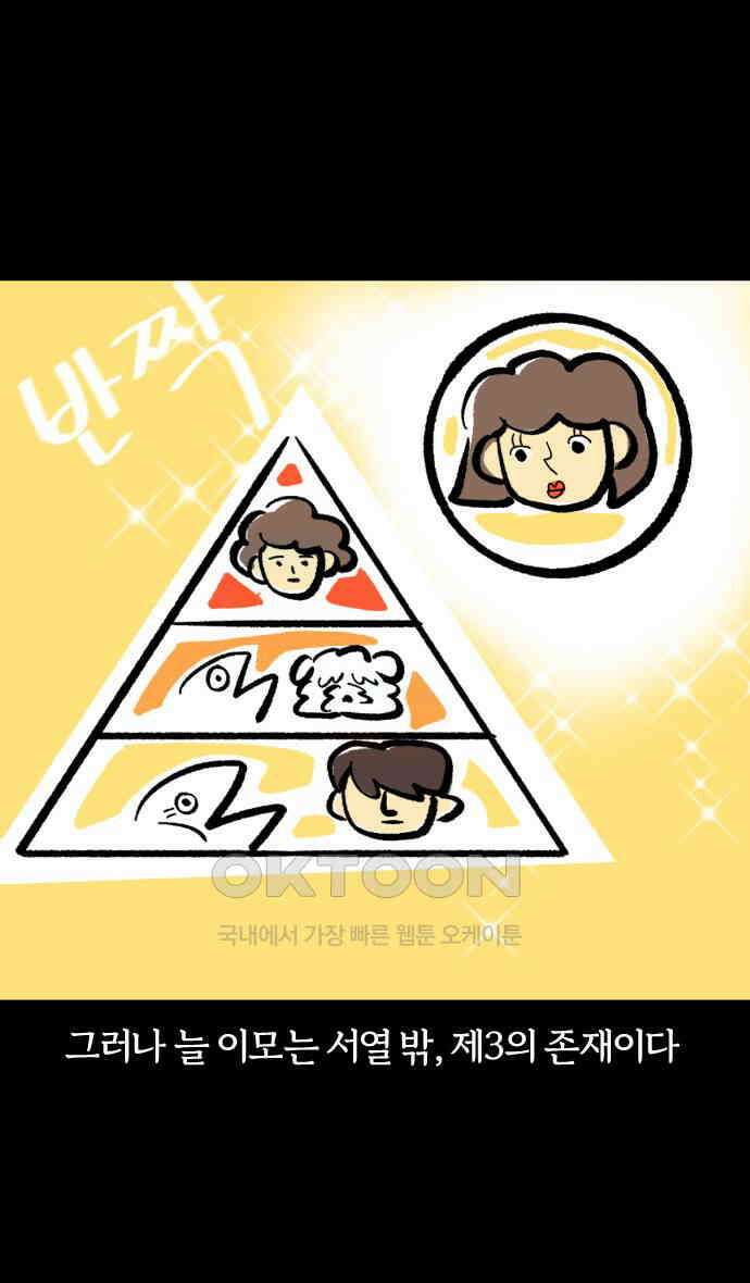 개집사 15화 아이돌 19
