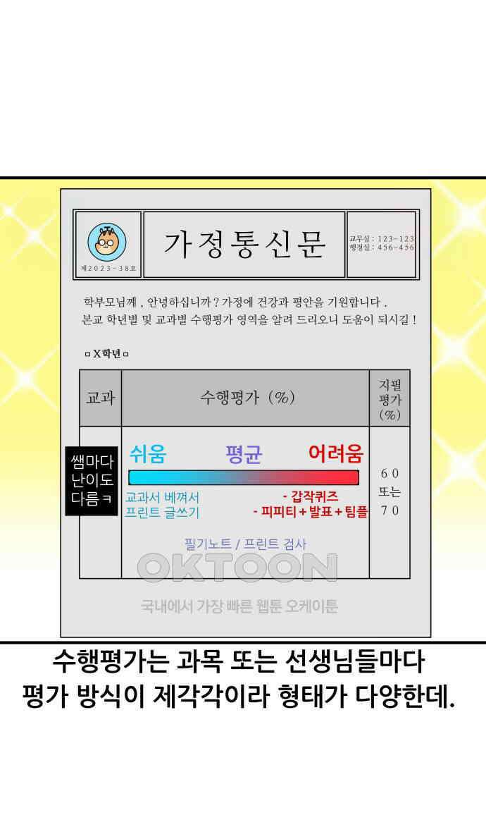 K학원 생존기 48화 - 수행평가 꿀팁(1) 4