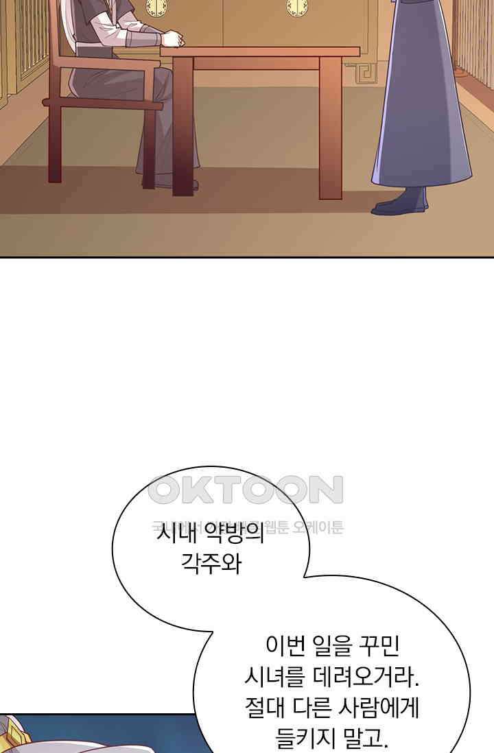 사월이 다시 오면 264화 5