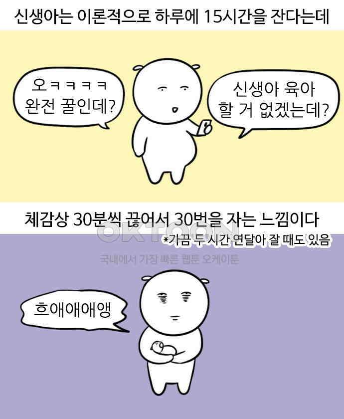 신혼일기 73화 새벽의 전투 1