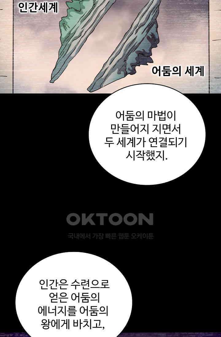 전직법사 899화 26