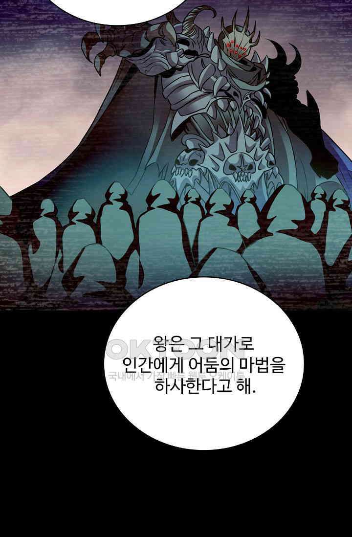 전직법사 899화 27