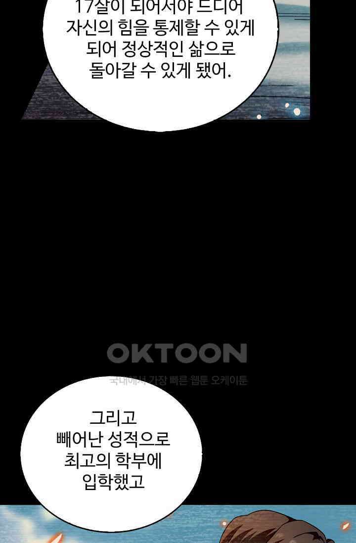 전직법사 926화 30