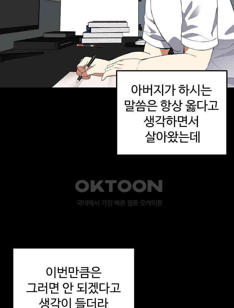 베테랑 조연의 업무일지 17화 16