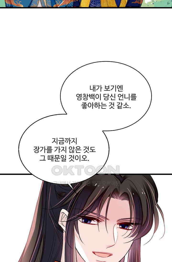 사금: 동평백부 넷째 아가씨 403화 4
