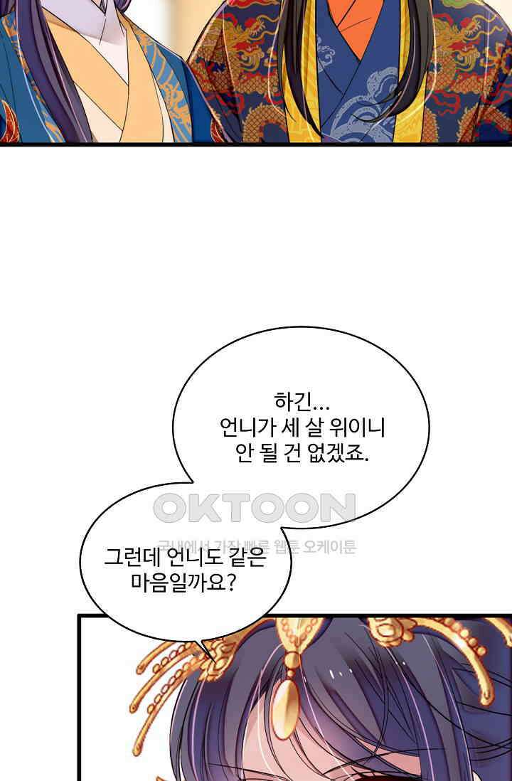 사금: 동평백부 넷째 아가씨 403화 7