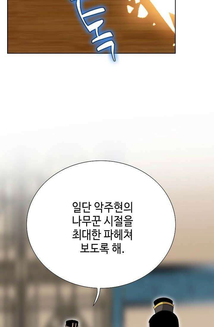 초보무사 일대기 49화 19