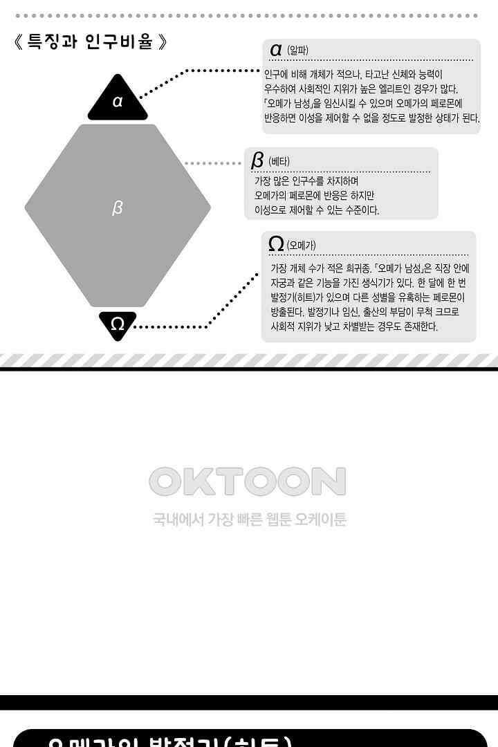 오메가와 만족할 때까지 하는 발정 계약 1화 3