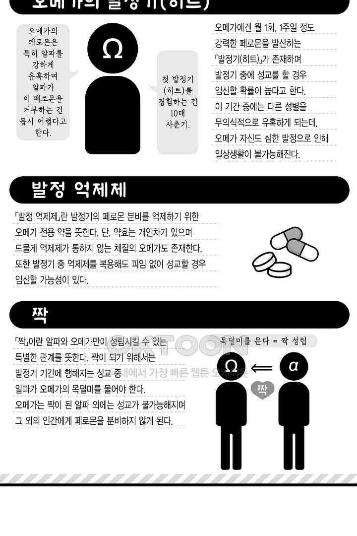 오메가와 만족할 때까지 하는 발정 계약 1화 4