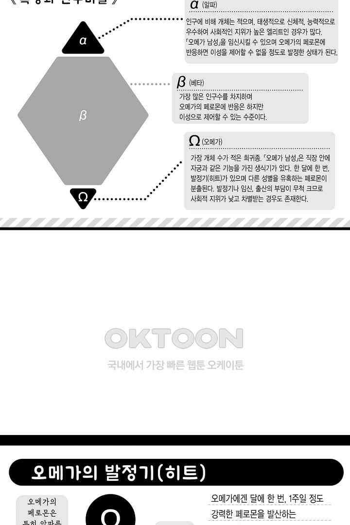 오메가와 만족할 때까지 하는 발정 계약 13화 3