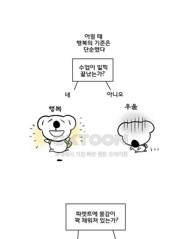 코알랄라 129화 아이스크림 콘 1
