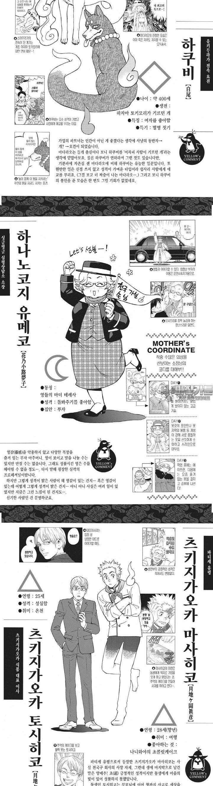 결계사 완전판 [미니 외전] 7