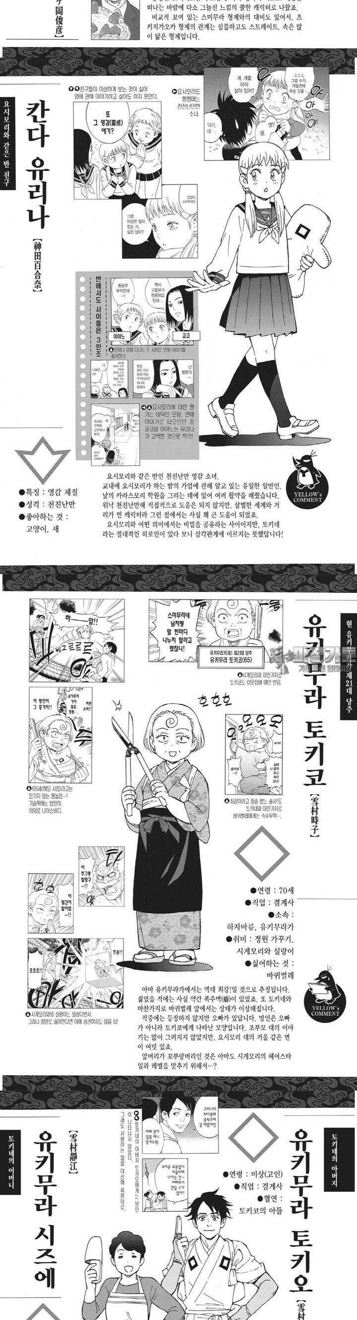 결계사 완전판 [미니 외전] 8