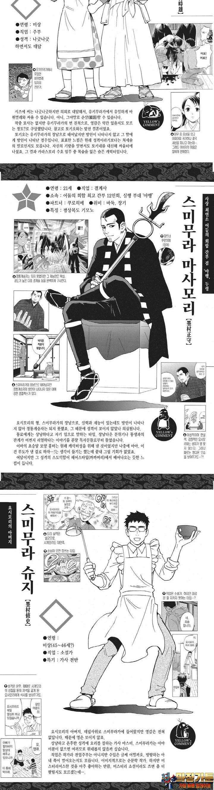 결계사 완전판 [미니 외전] 9