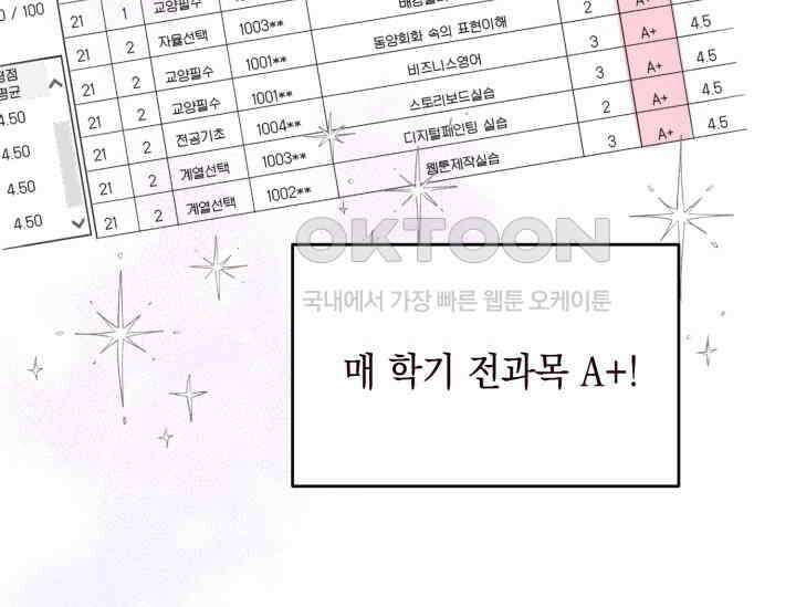 평행선의 100일 1화 7