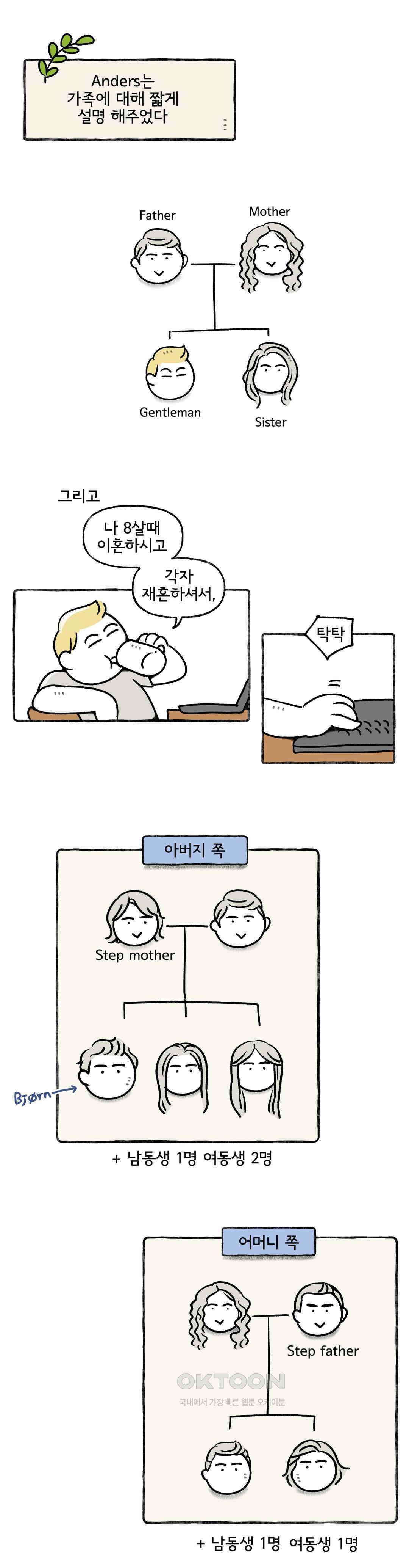 몸만 원해 일곱명 중에 장남 9