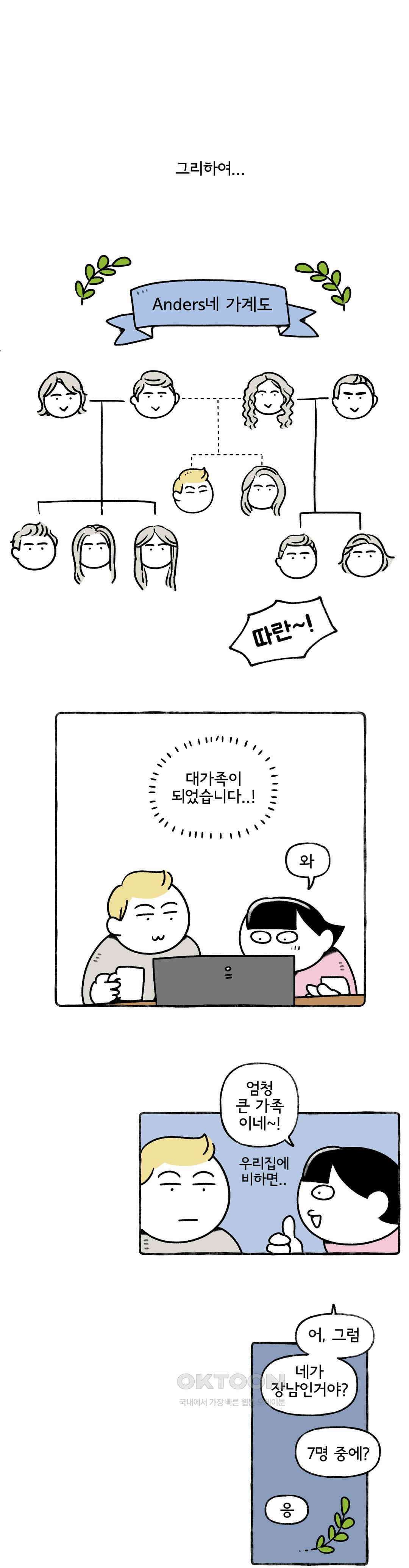 몸만 원해 일곱명 중에 장남 10