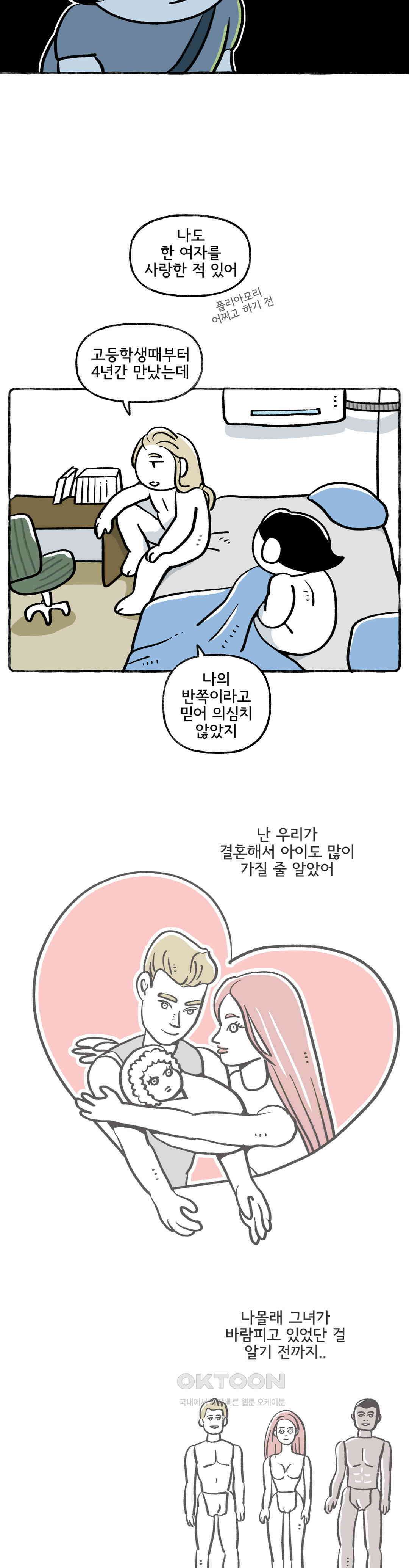 몸만 원해 Anders, 유죄 10