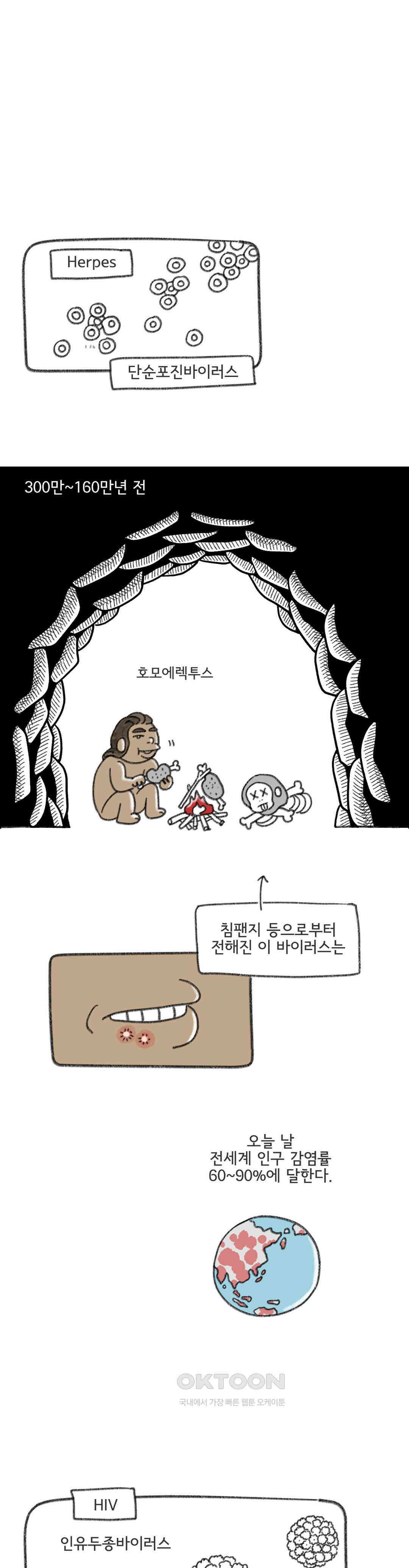 몸만 원해 현자가 되는 법 1