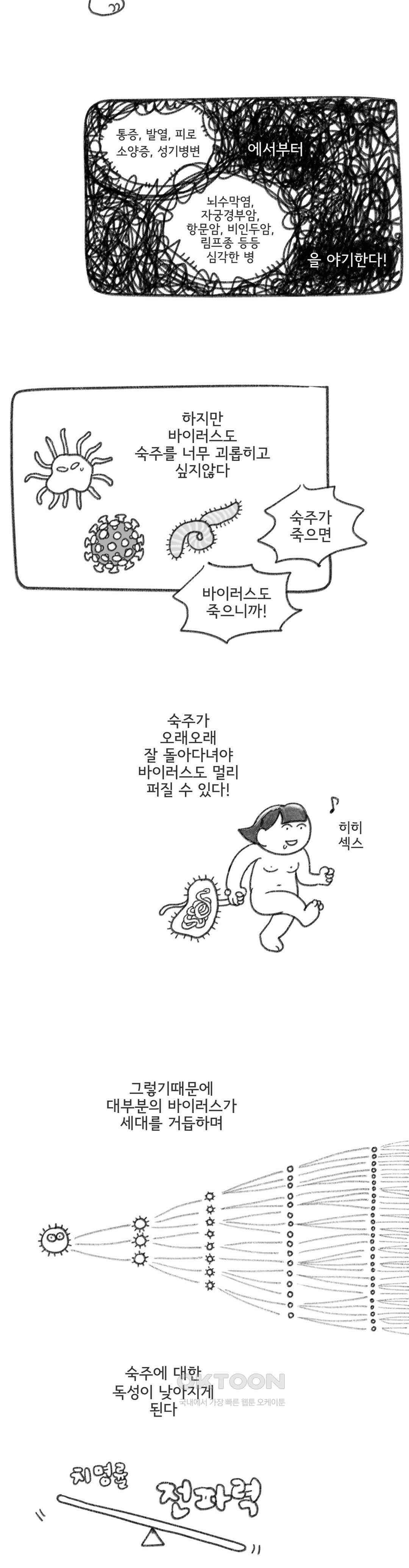 몸만 원해 현자가 되는 법 4