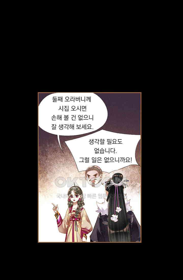 명의 봉우리 : 태자의 연인 209화 2