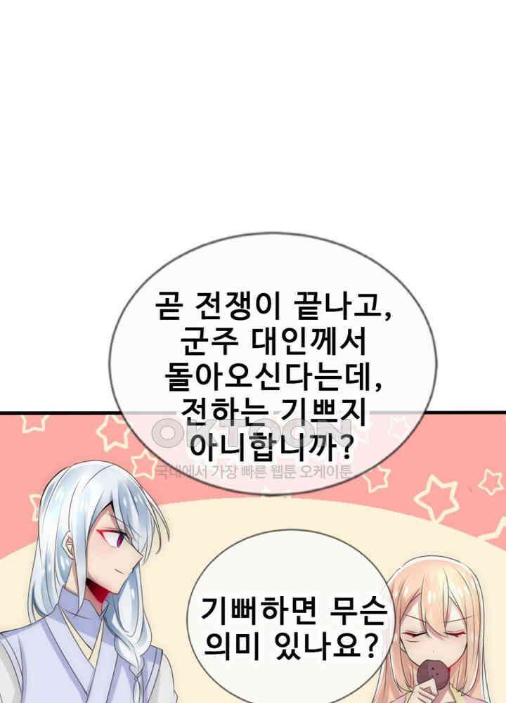 여제의 계승자로 환생했습니다 024 28
