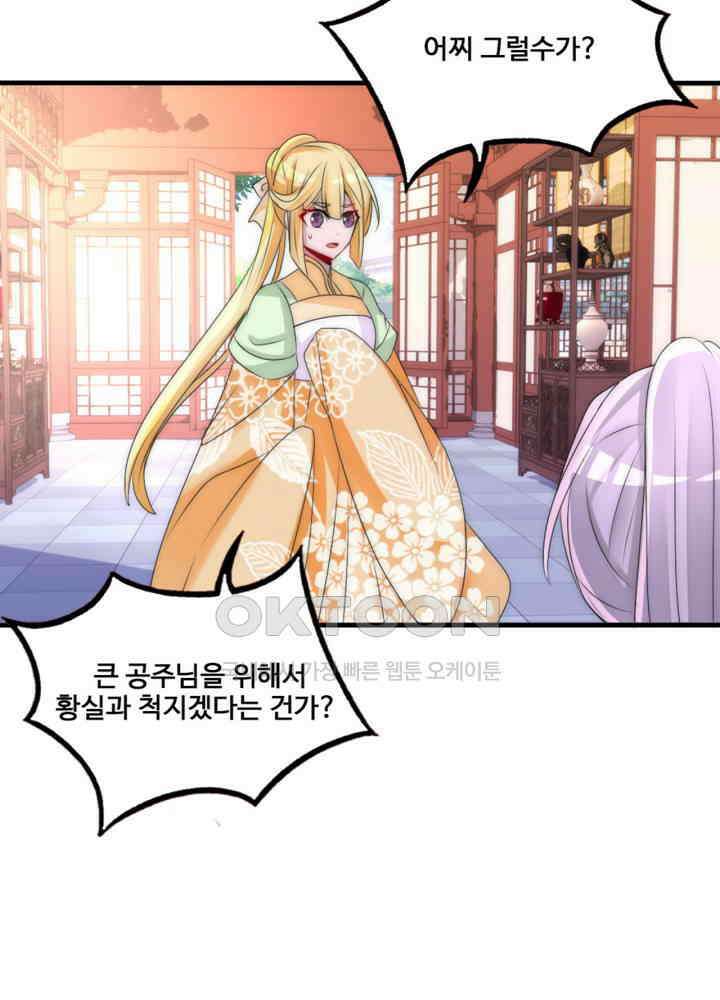 여제의 계승자로 환생했습니다 057 14