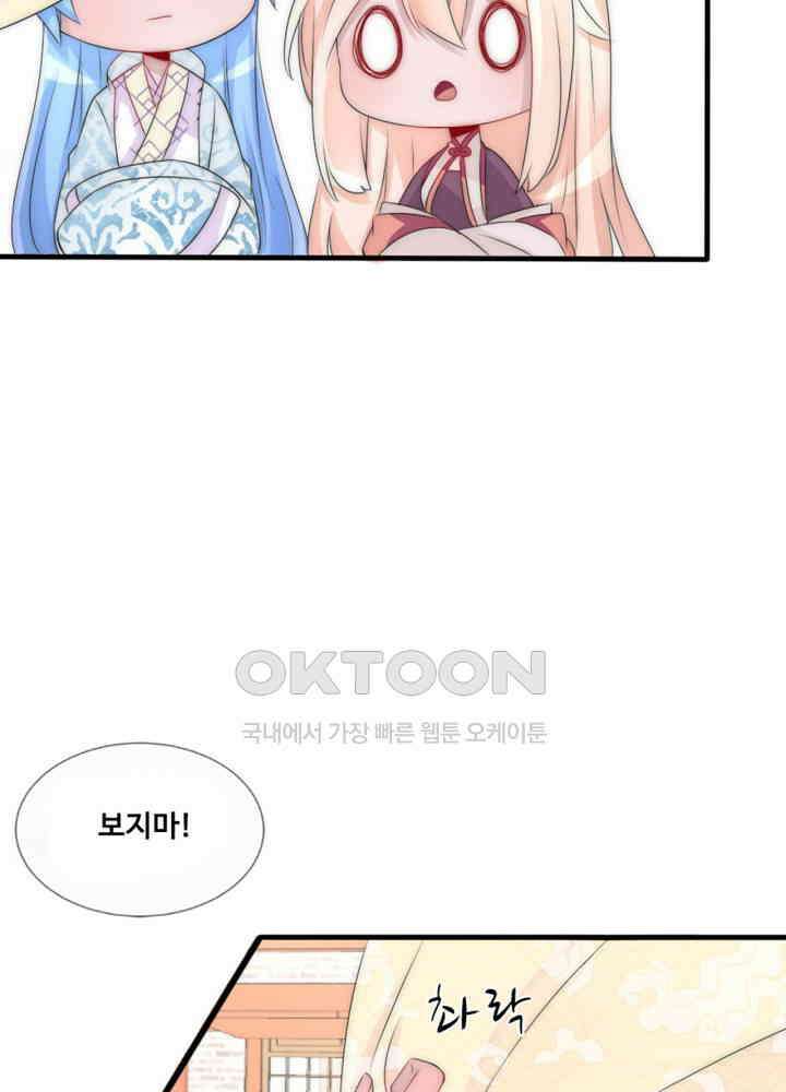 여제의 계승자로 환생했습니다 066 37