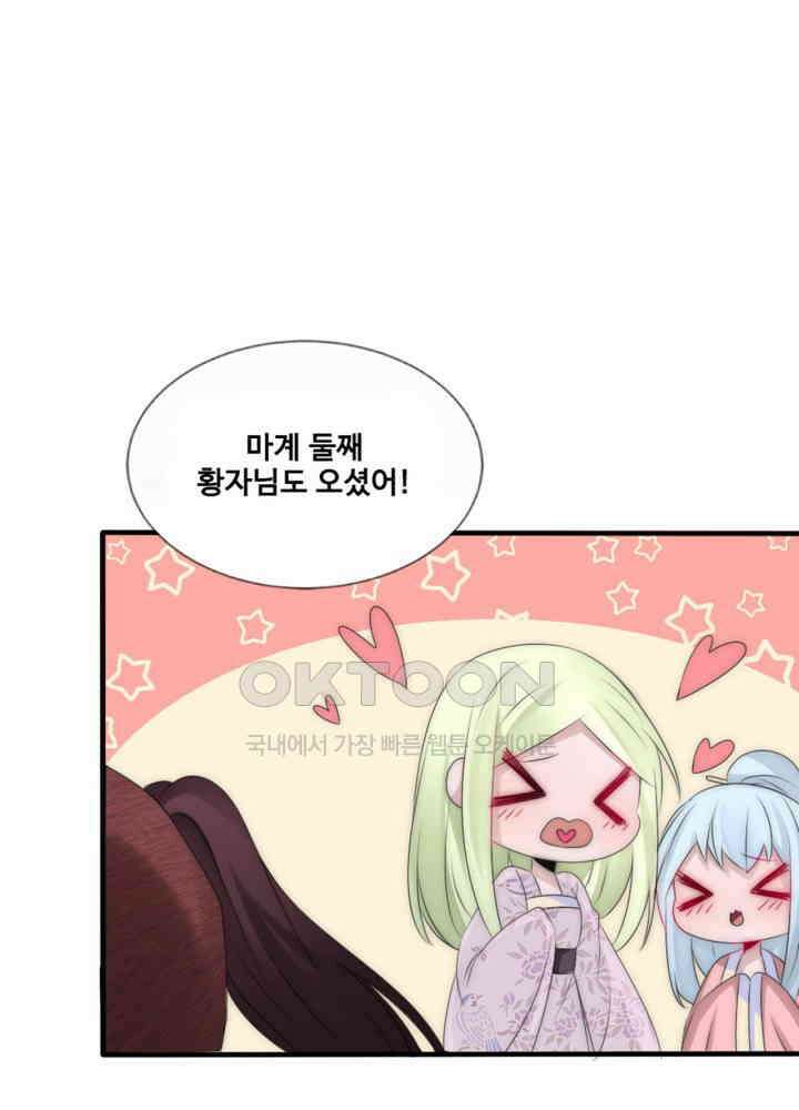 여제의 계승자로 환생했습니다 066 46