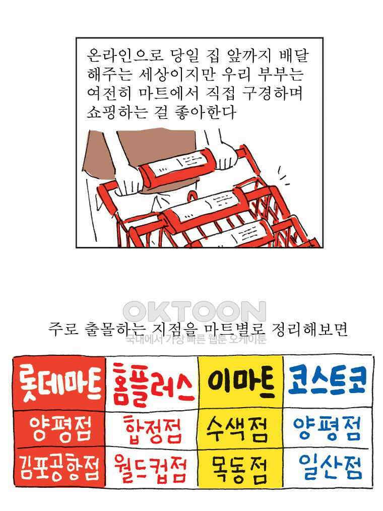 오무라이스 잼잼 322화 초코파이 마트 쇼핑 5