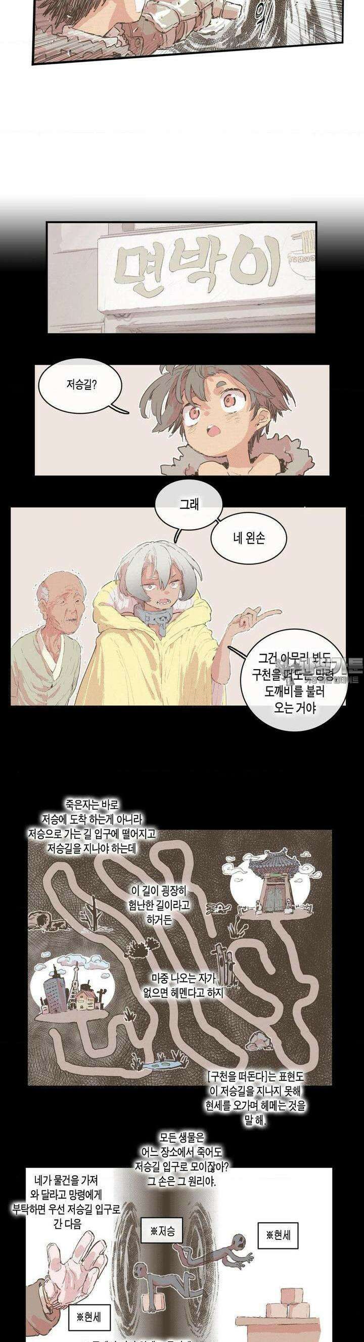 박씨유대기 195화 8