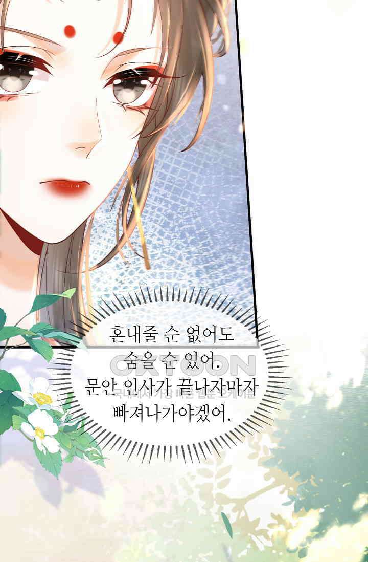 조연에서 주연으로 레벨업 8화 13