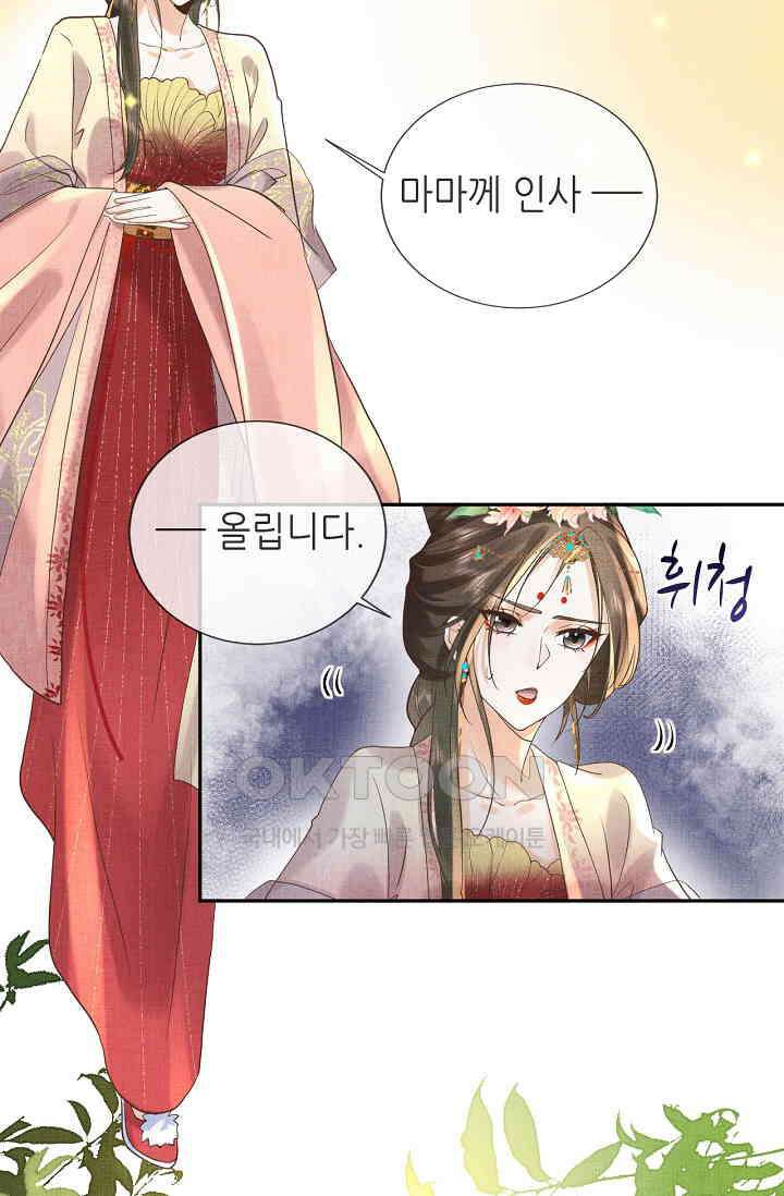 조연에서 주연으로 레벨업 11화 4