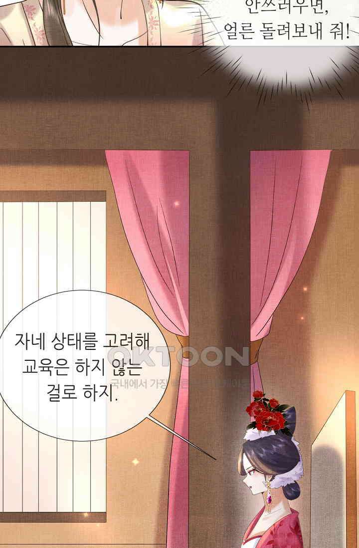 조연에서 주연으로 레벨업 11화 8