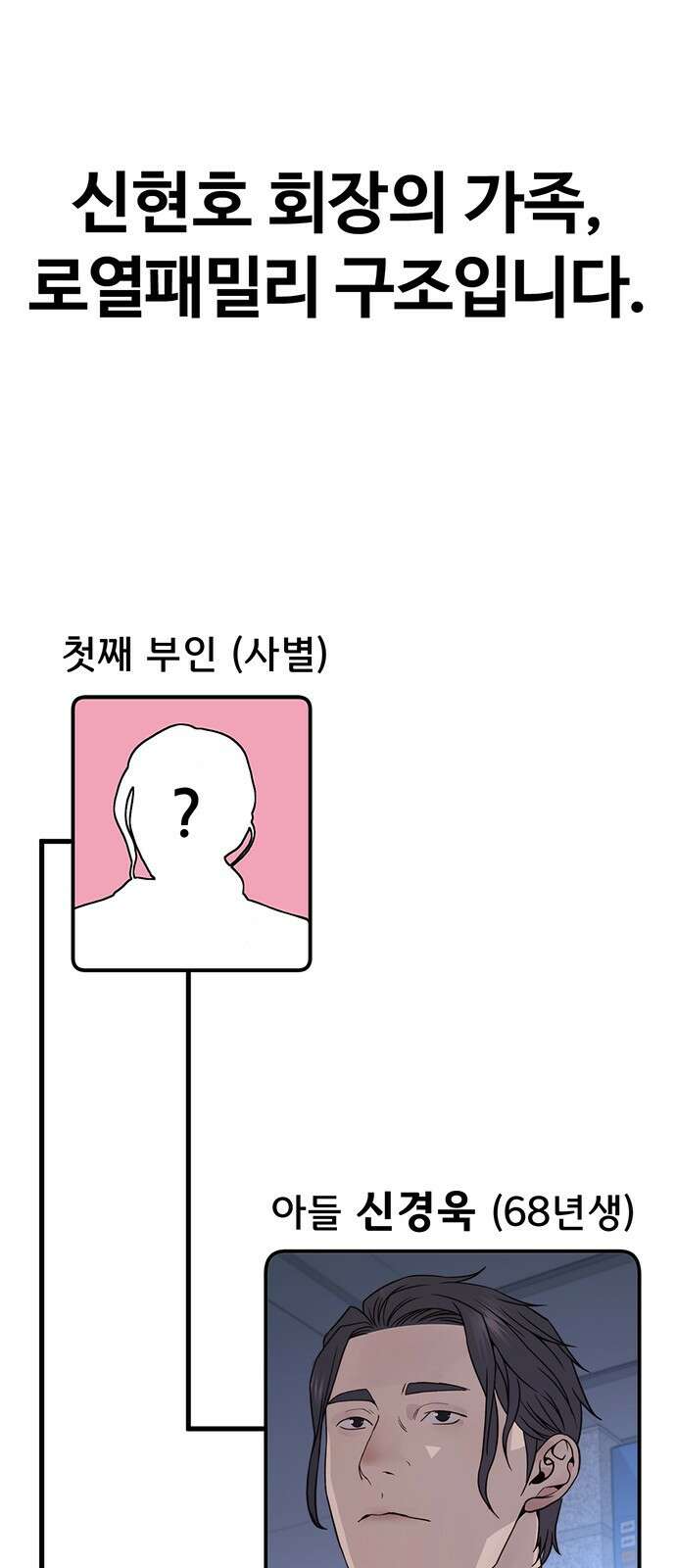 상남자(네이버) 시즌1 완결 후기 편 9