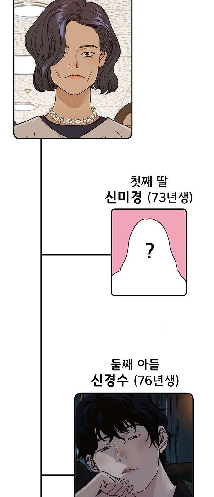 상남자(네이버) 시즌1 완결 후기 편 11