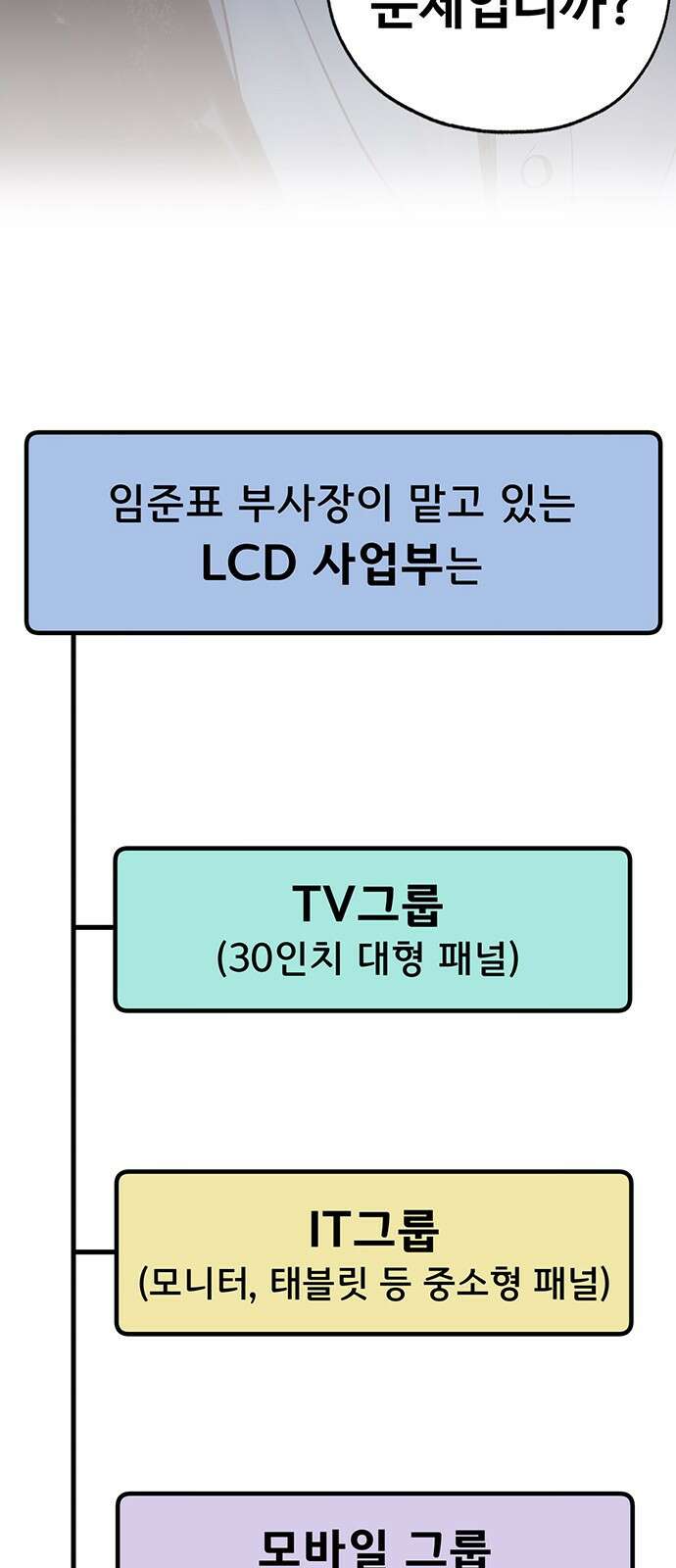 상남자(네이버) 시즌1 완결 후기 편 26