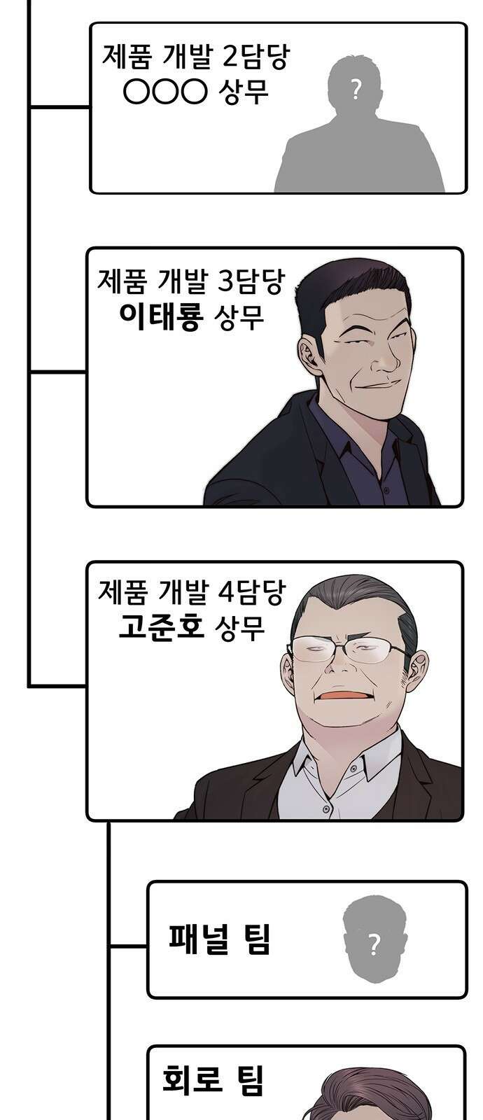 상남자(네이버) 시즌1 완결 후기 편 35