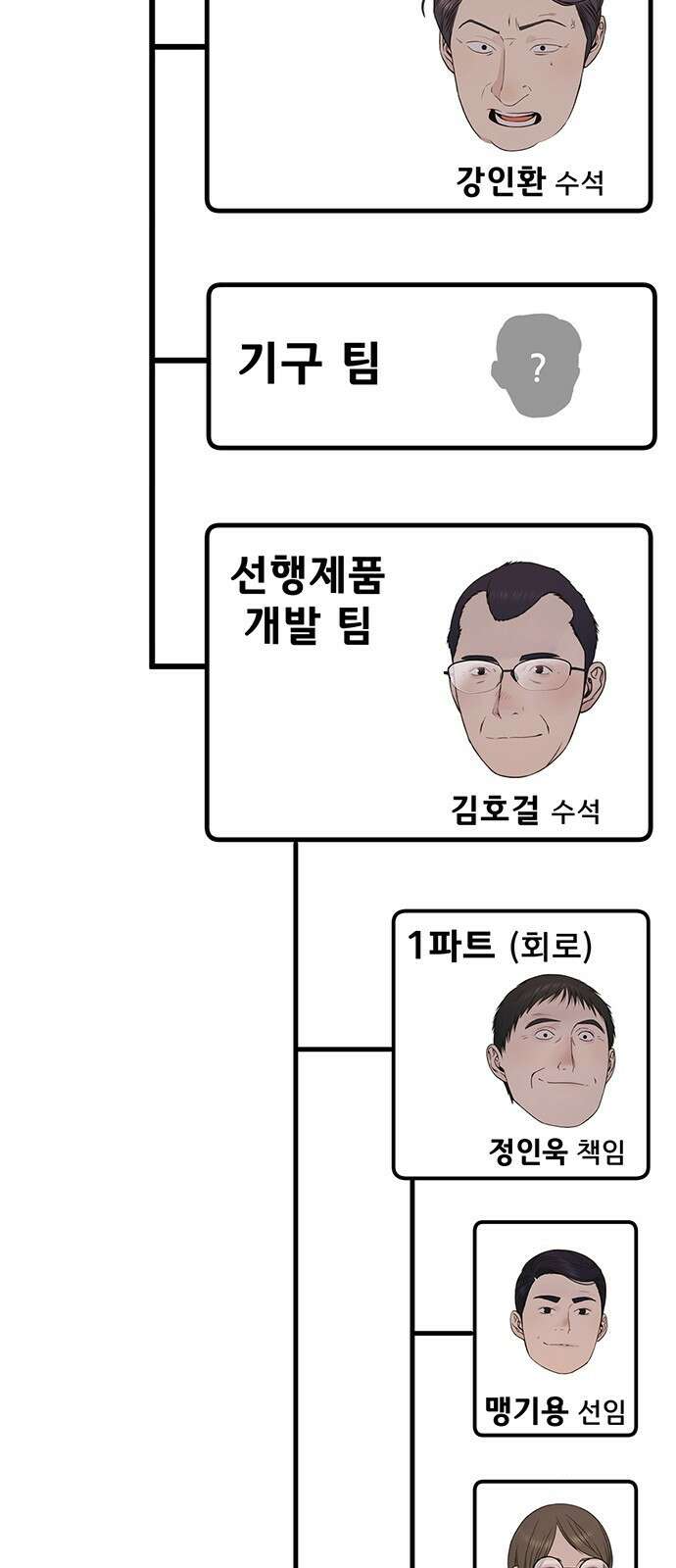 상남자(네이버) 시즌1 완결 후기 편 36