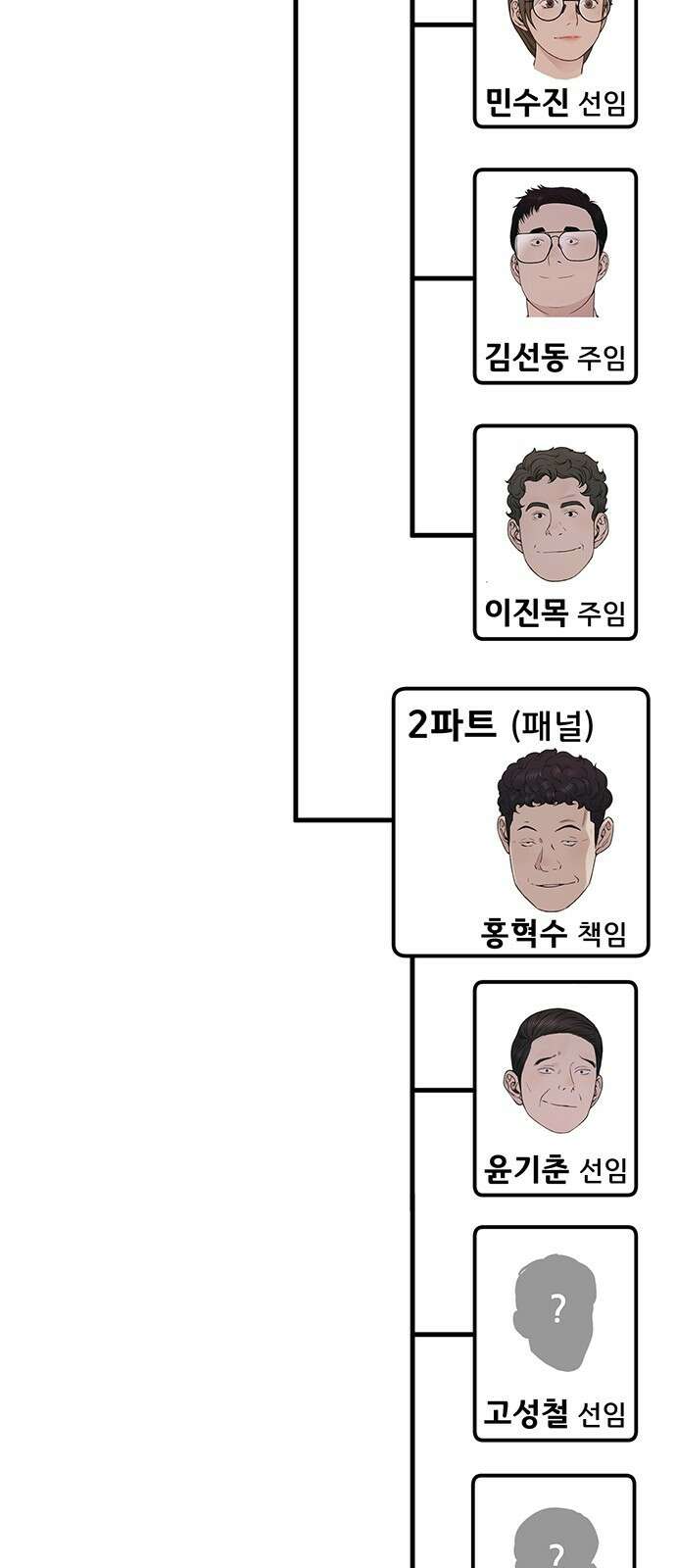 상남자(네이버) 시즌1 완결 후기 편 37